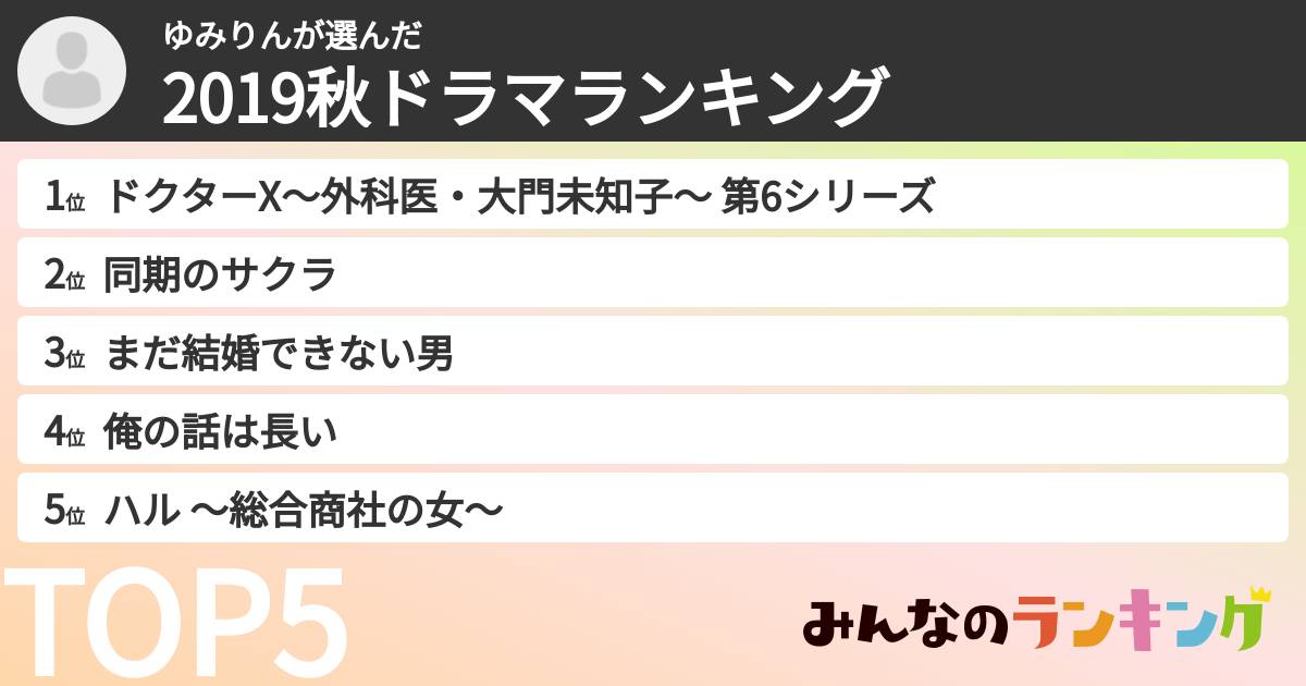 ゆみりんさんの「2019秋ドラマランキング」