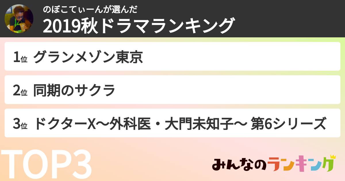 のぼこてぃーんさんの「2019秋ドラマランキング」
