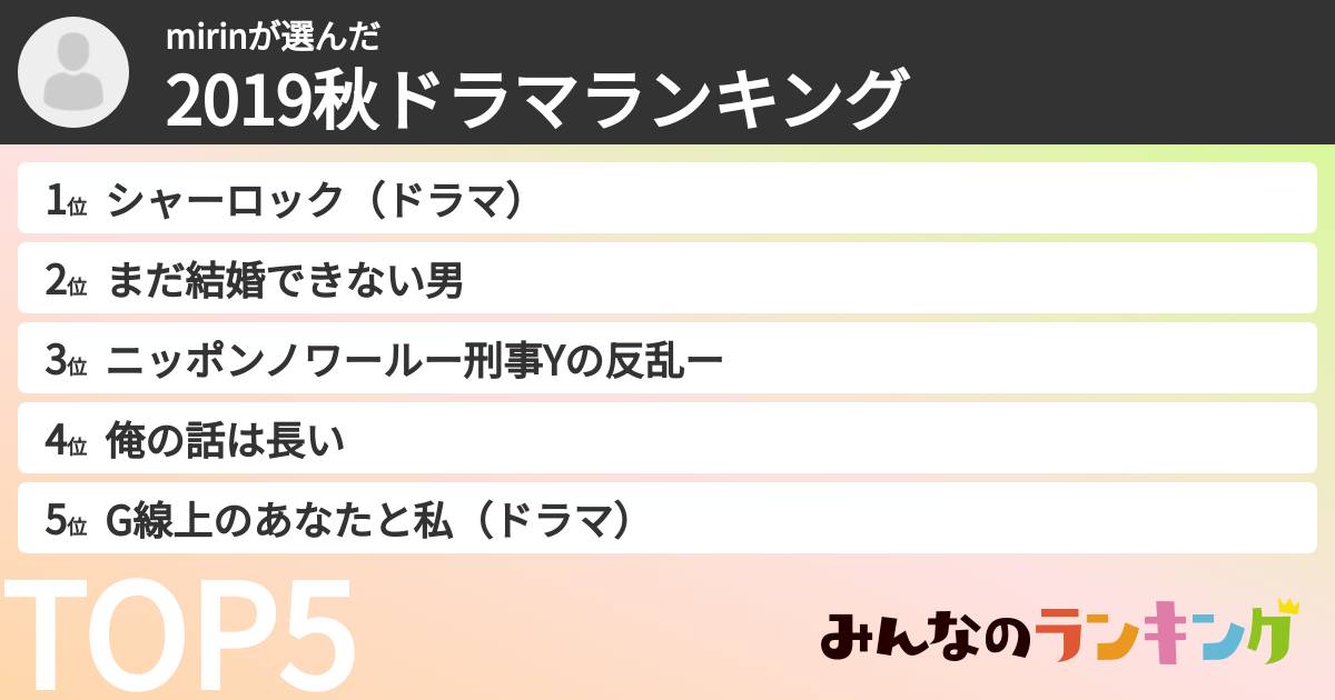 mirinさんの「2019秋ドラマランキング」