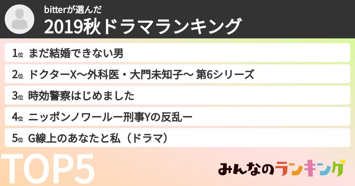 bitterさんの「2019秋ドラマランキング」