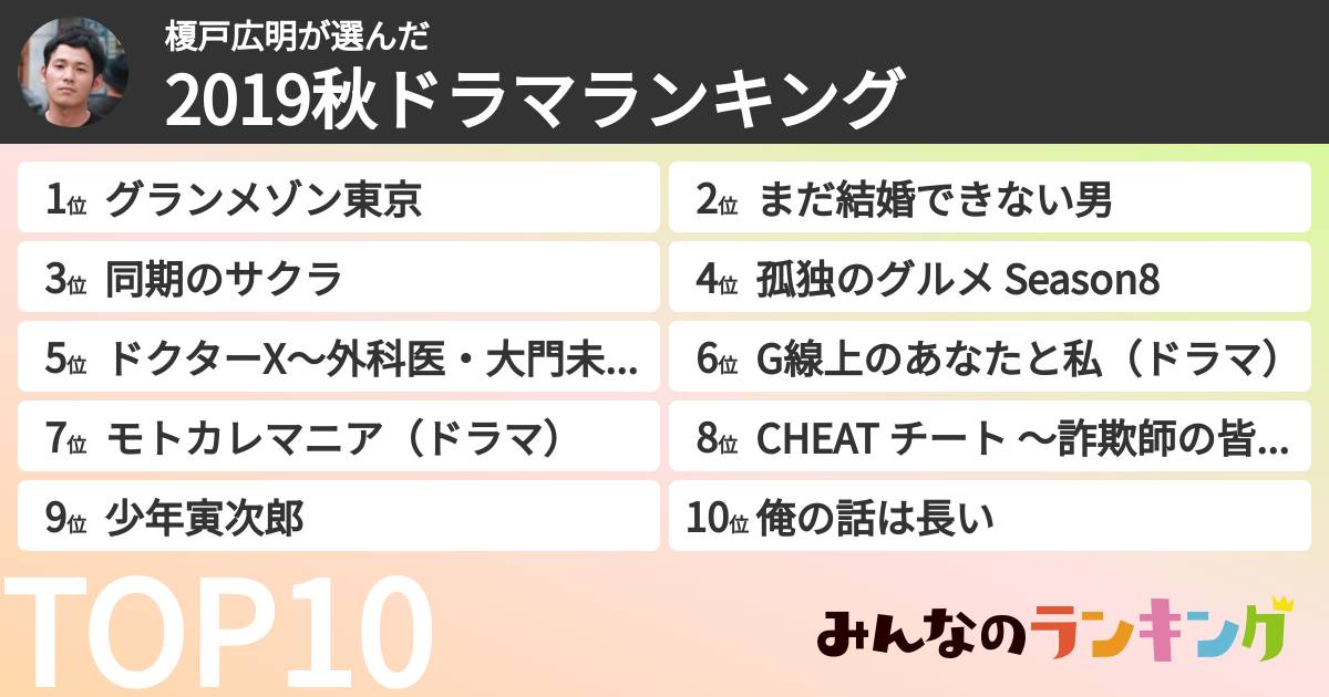 榎戸広明さんの「2019秋ドラマランキング」