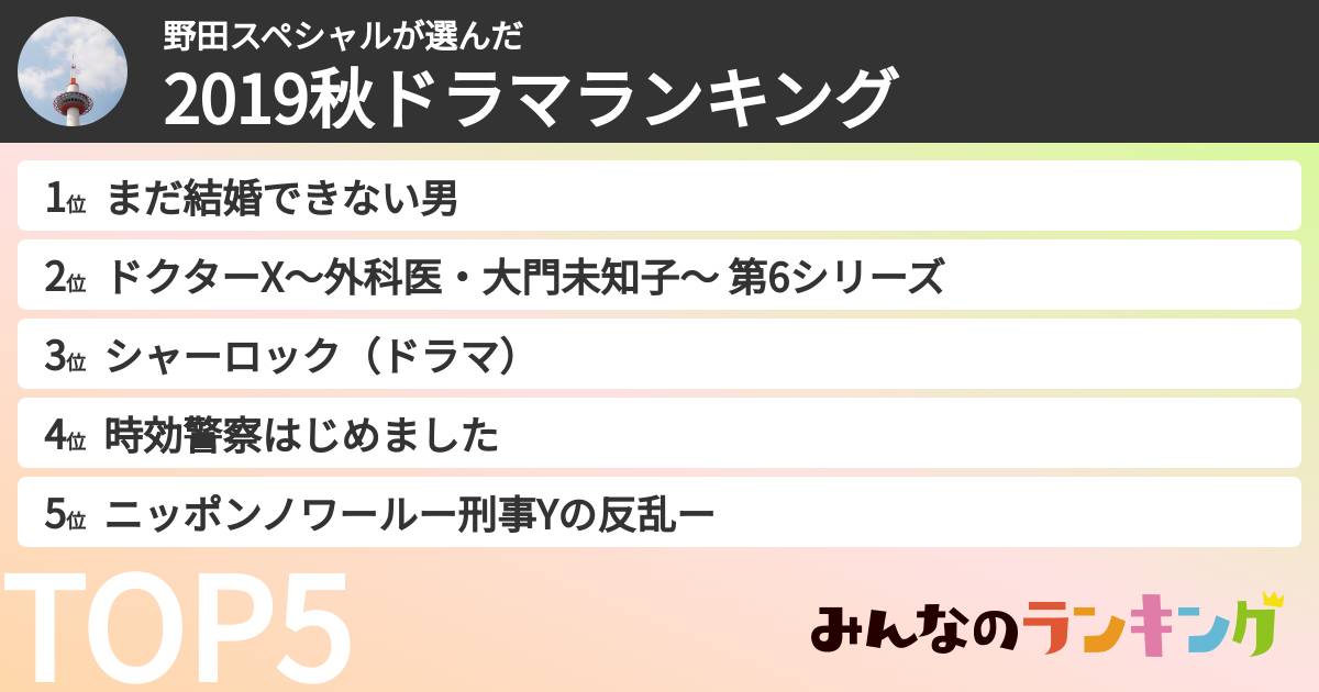 野田スペシャルさんの「2019秋ドラマランキング」
