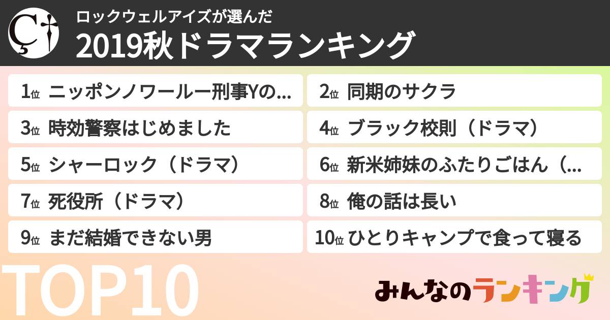 ロックウェルアイズさんの「2019秋ドラマランキング」