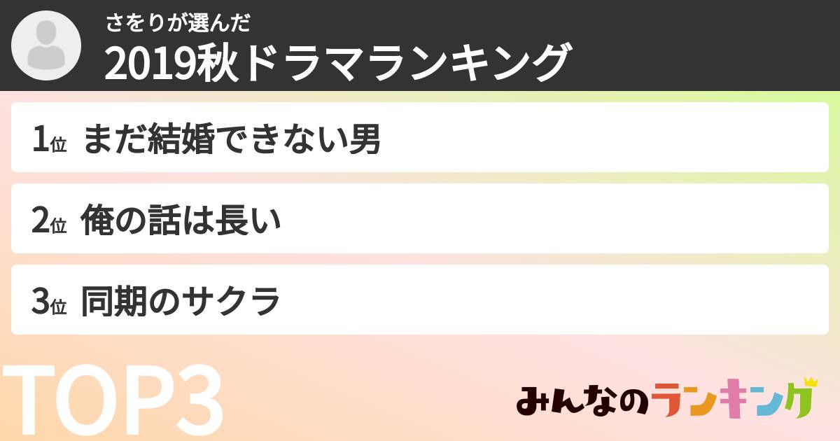 さをりさんの「2019秋ドラマランキング」