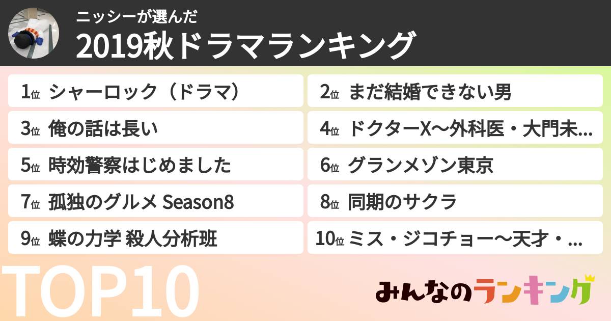 ニッシーさんの「2019秋ドラマランキング」