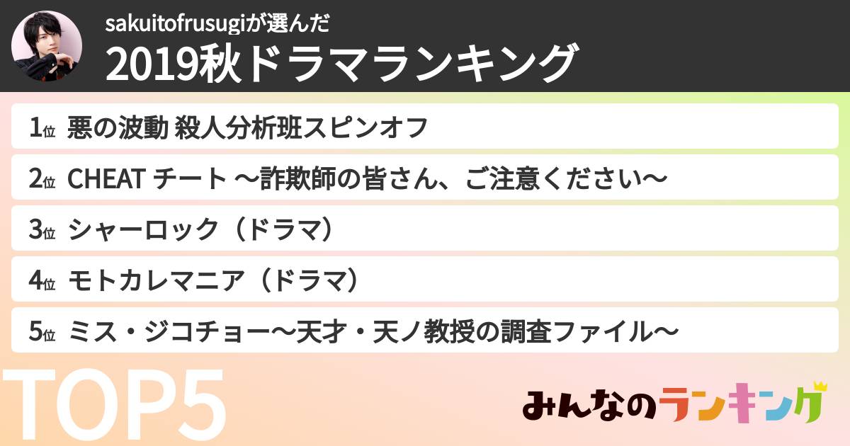 sakuitofrusugiさんの「2019秋ドラマランキング」