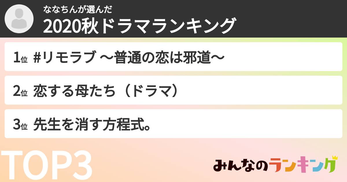 ななちんさんの「2020秋ドラマランキング」