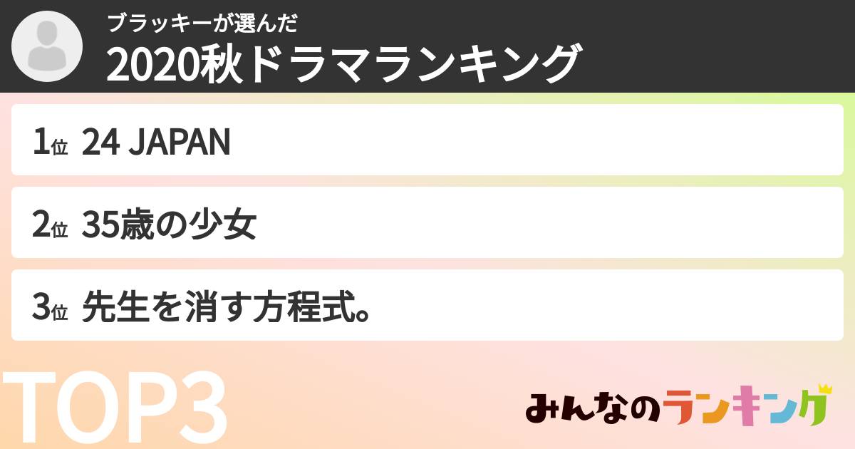 ブラッキーさんの「2020秋ドラマランキング」