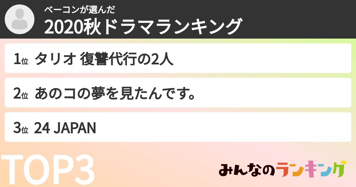 ベーコンさんの「2020秋ドラマランキング」