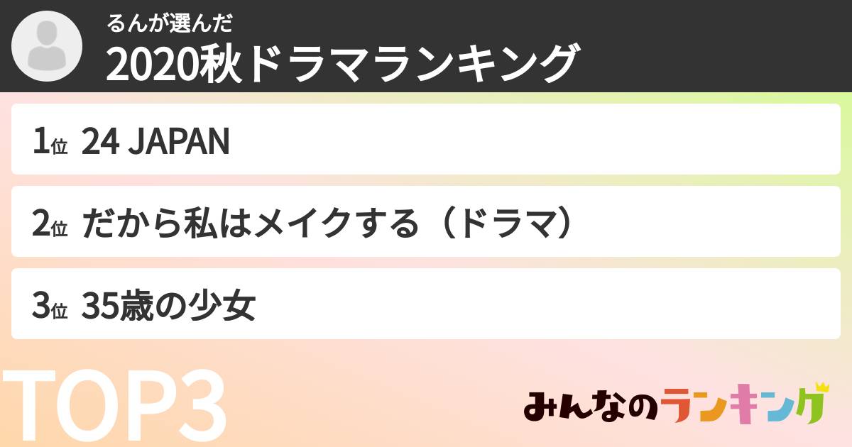 るんさんの「2020秋ドラマランキング」