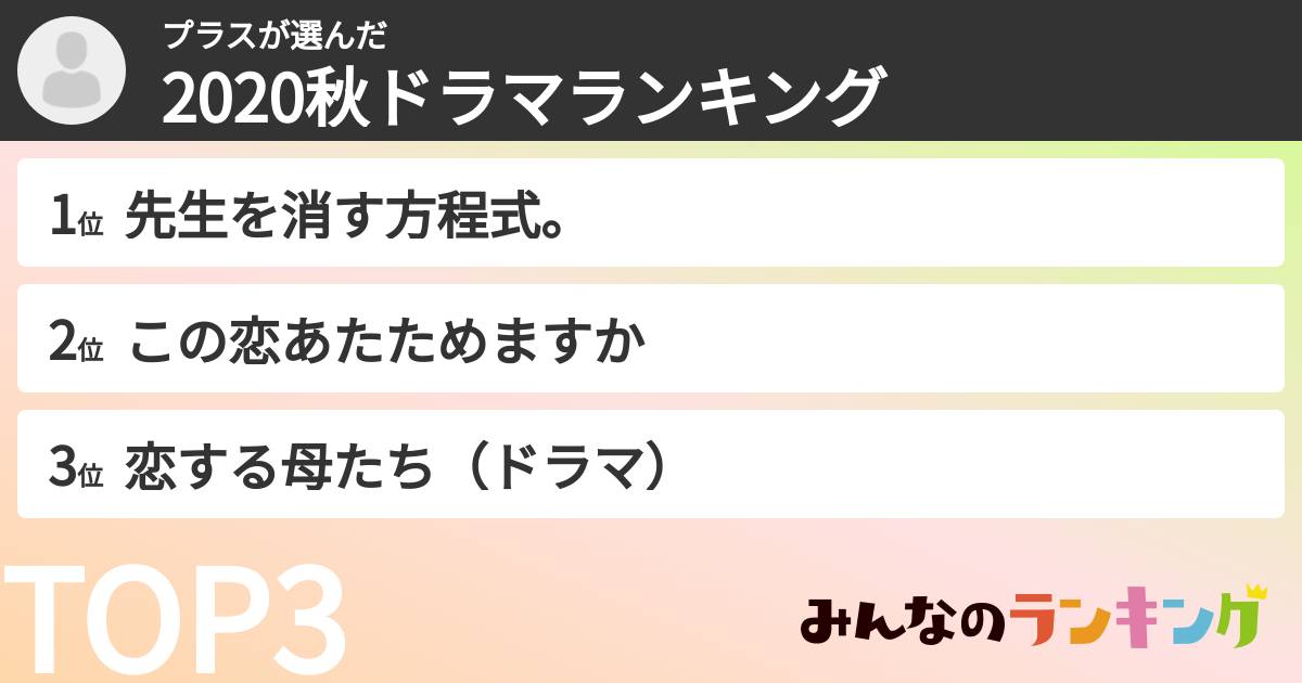 プラスさんの「2020秋ドラマランキング」