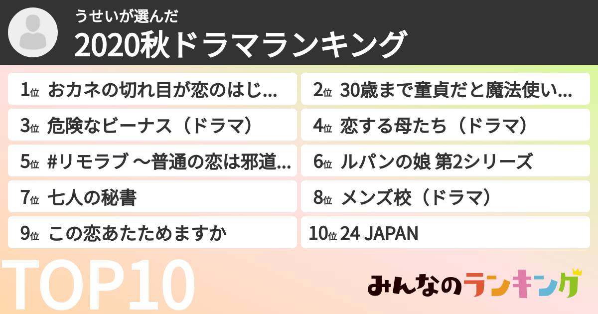 うせいさんの「2020秋ドラマランキング」
