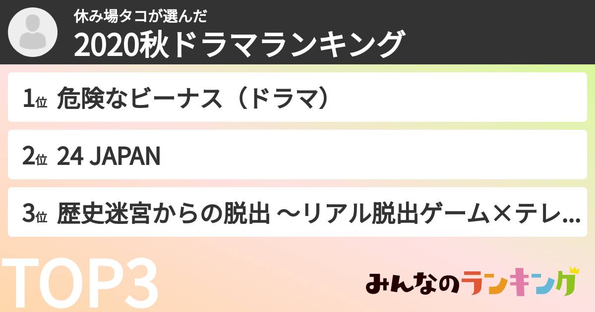 休み場タコさんの「2020秋ドラマランキング」