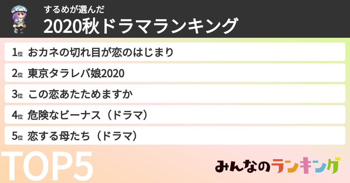 するめさんの「2020秋ドラマランキング」