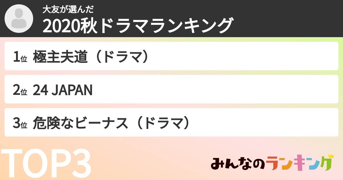 大友さんの「2020秋ドラマランキング」
