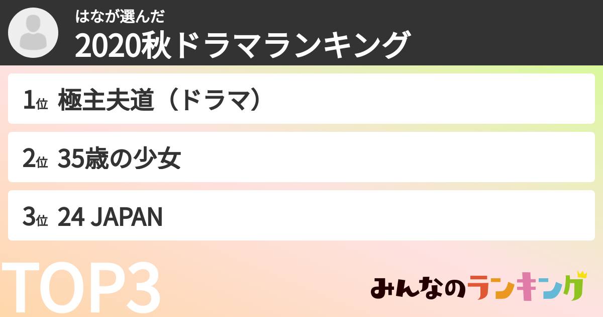 はなさんの「2020秋ドラマランキング」