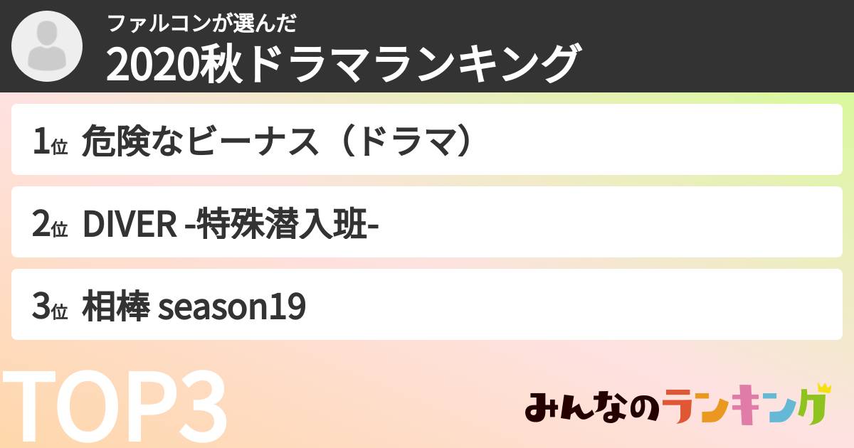 ファルコンさんの「2020秋ドラマランキング」