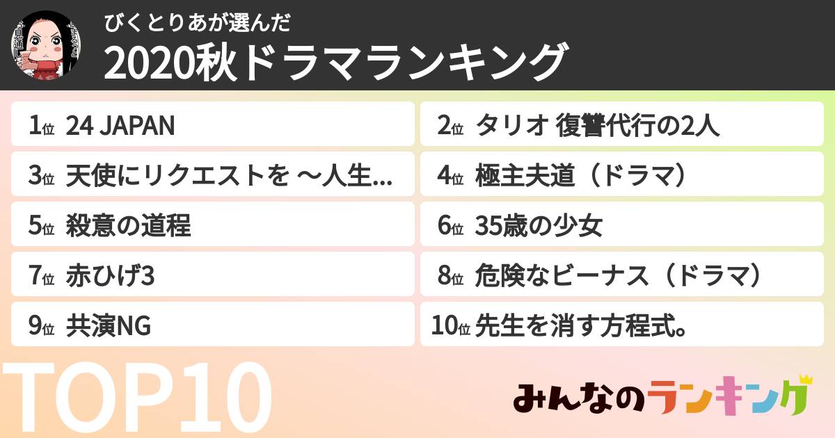 びくとりあさんの「2020秋ドラマランキング」
