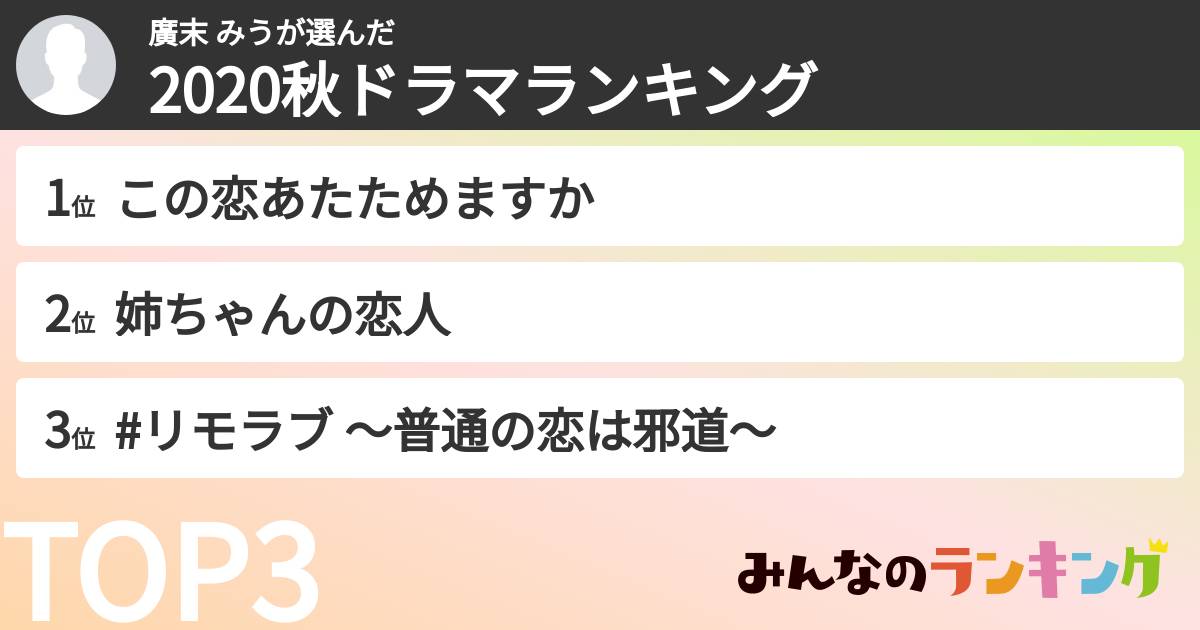 廣末 みうさんの「2020秋ドラマランキング」