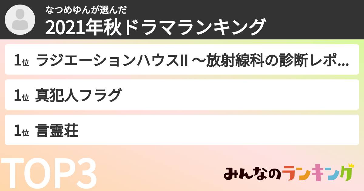 なつめゆんさんの「2021年秋ドラマランキング」