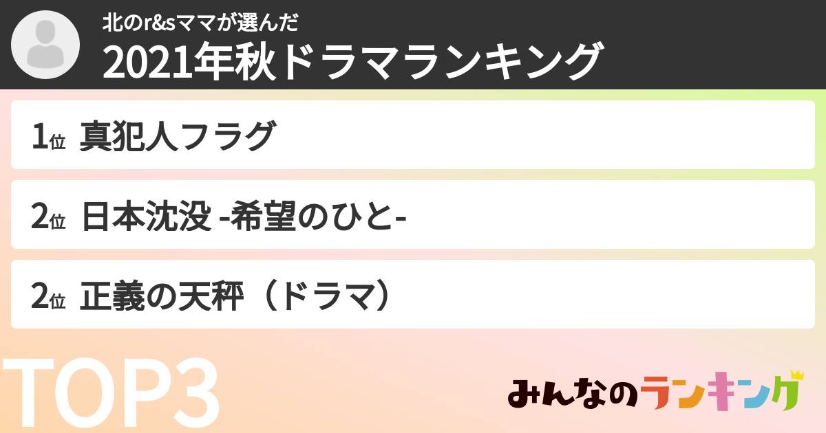北のr&sママさんの「2021年秋ドラマランキング」