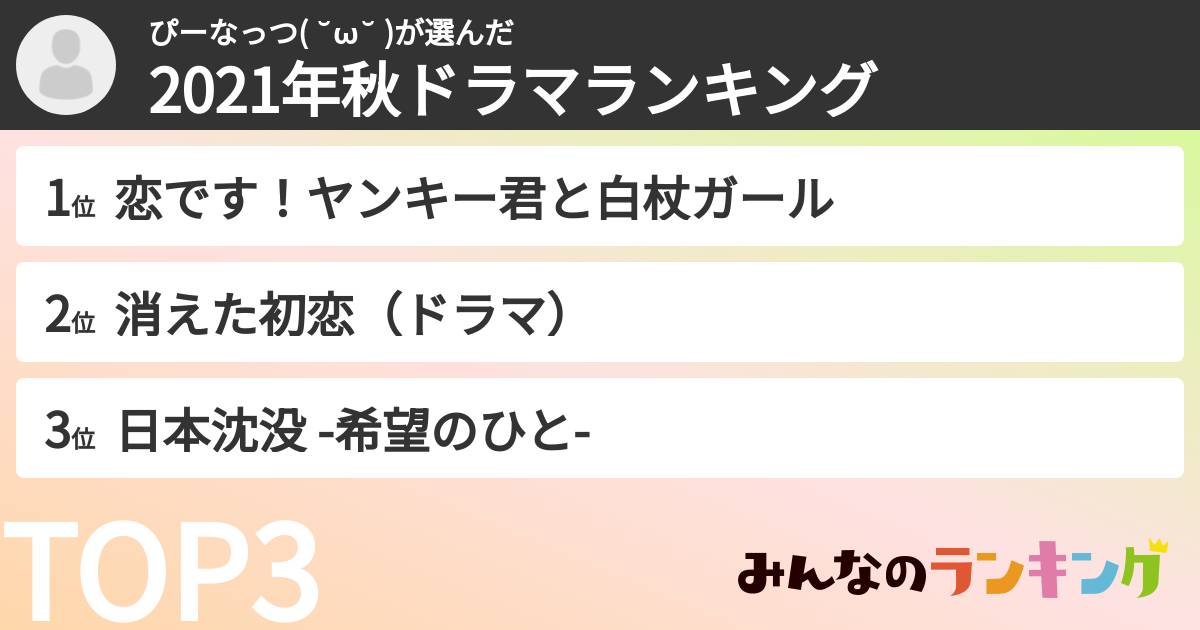 ぴーなっつ( ˘ω˘ )さんの「2021年秋ドラマランキング」