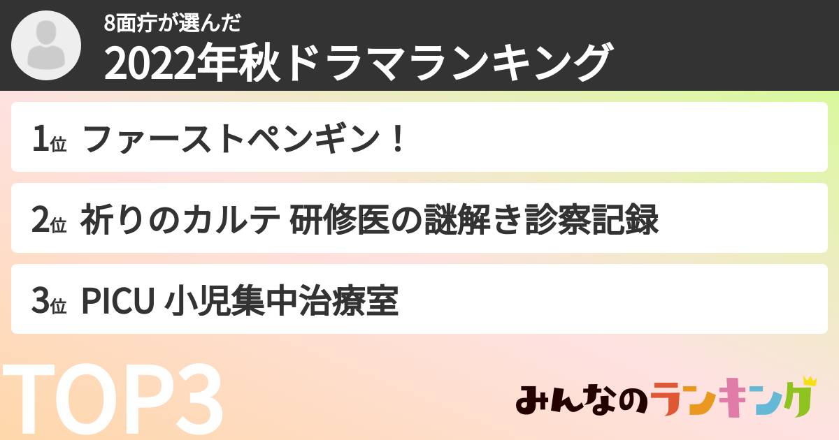 8面疔さんの「2022年秋ドラマランキング」