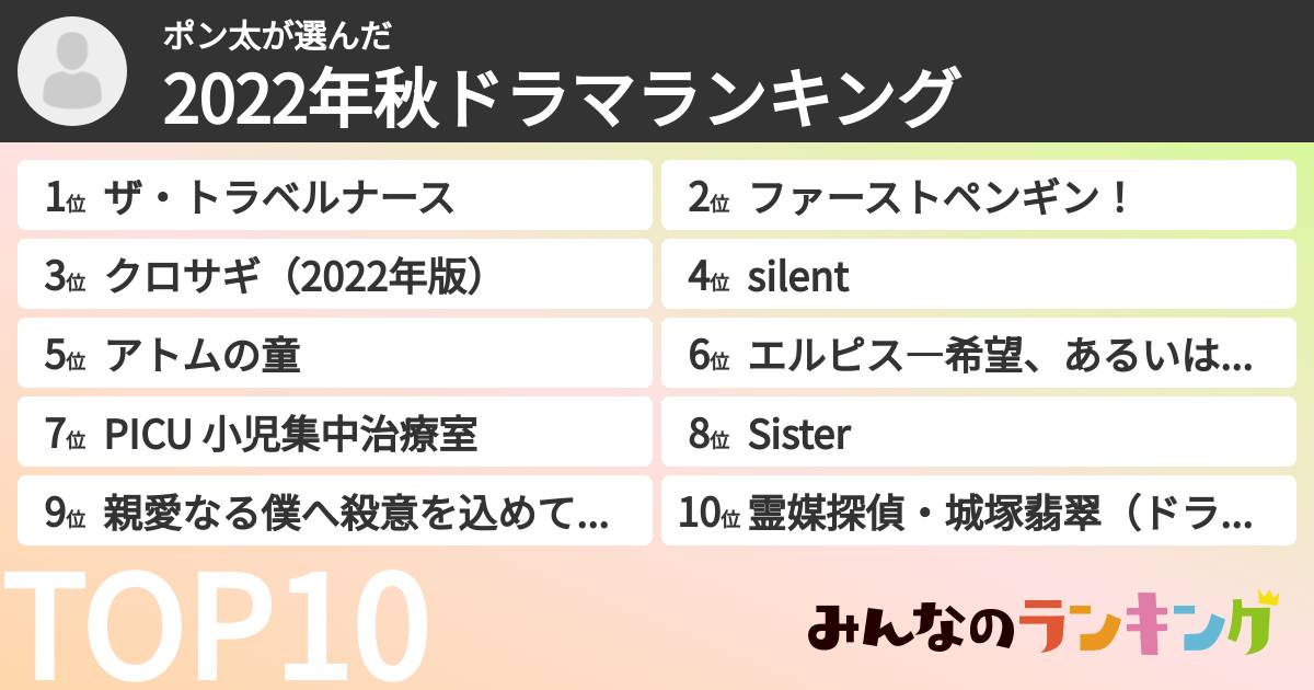 ポン太さんの「2022年秋ドラマランキング」