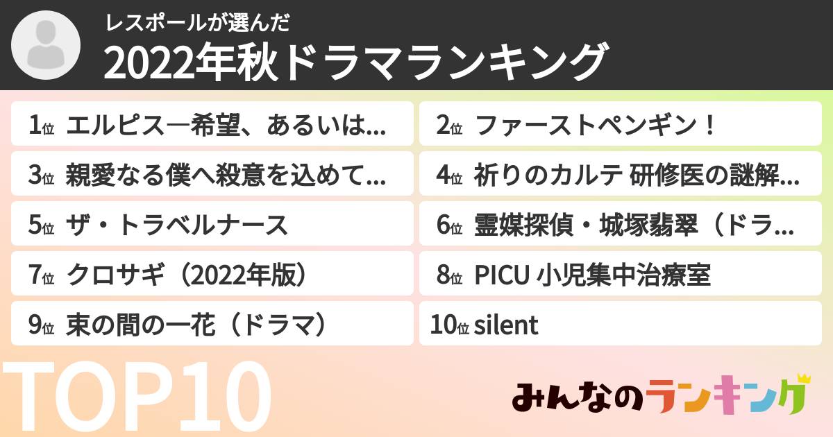 レスポールさんの「2022年秋ドラマランキング」