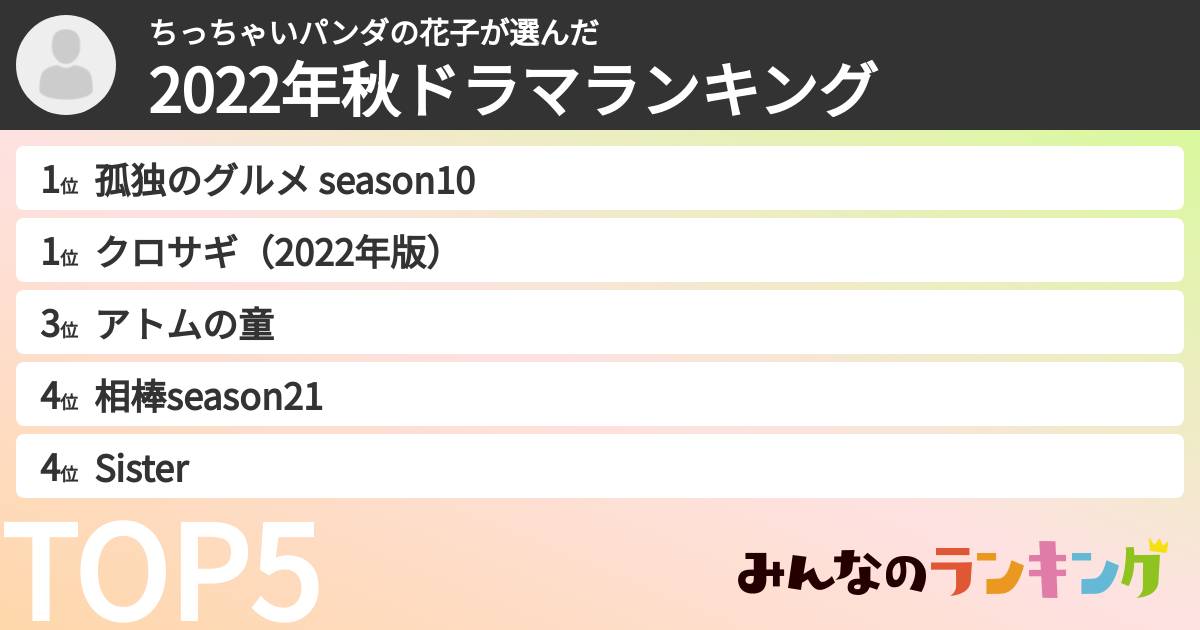 ちっちゃいパンダの花子さんの「2022年秋ドラマランキング」