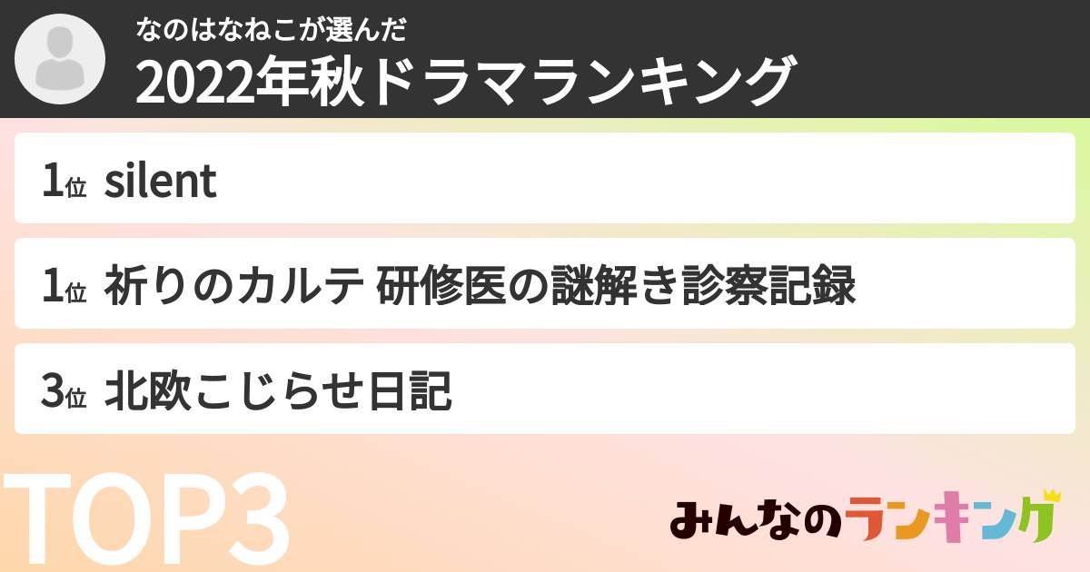 なのはなねこさんの「2022年秋ドラマランキング」