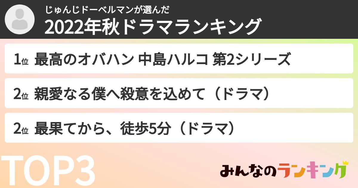 じゅんじドーベルマンさんの「2022年秋ドラマランキング」