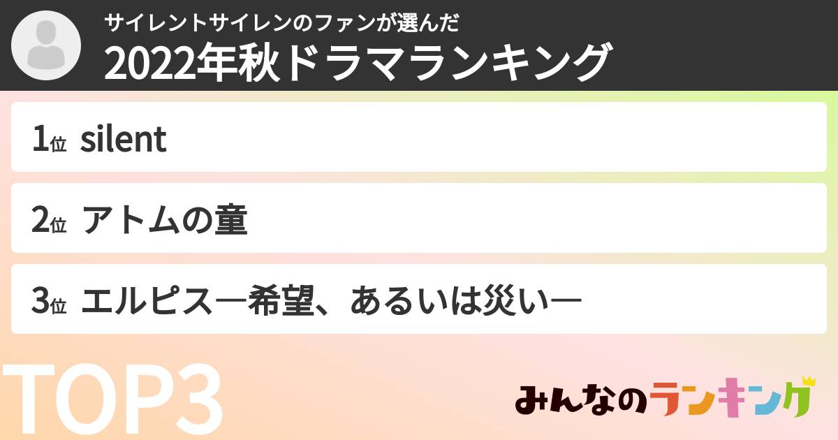 サイレントサイレンのファンさんの「2022年秋ドラマランキング」