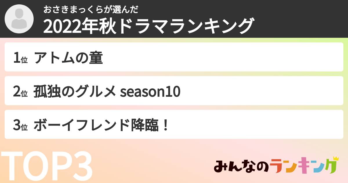 おさきまっくらさんの「2022年秋ドラマランキング」