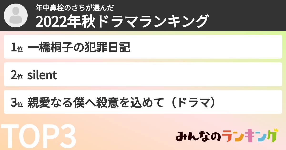 年中鼻栓のさちさんの「2022年秋ドラマランキング」