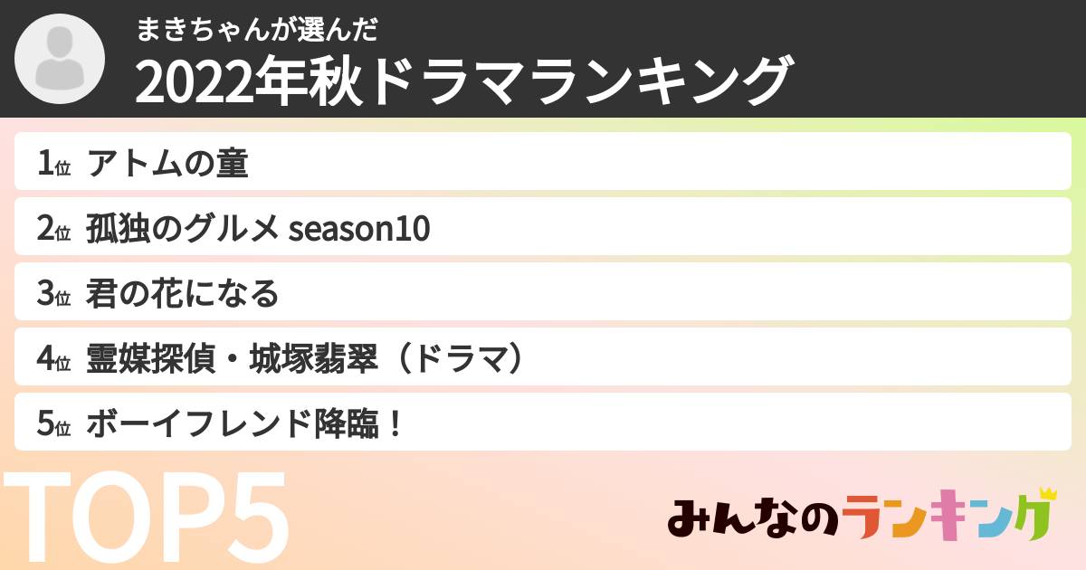 まきちゃんさんの「2022年秋ドラマランキング」