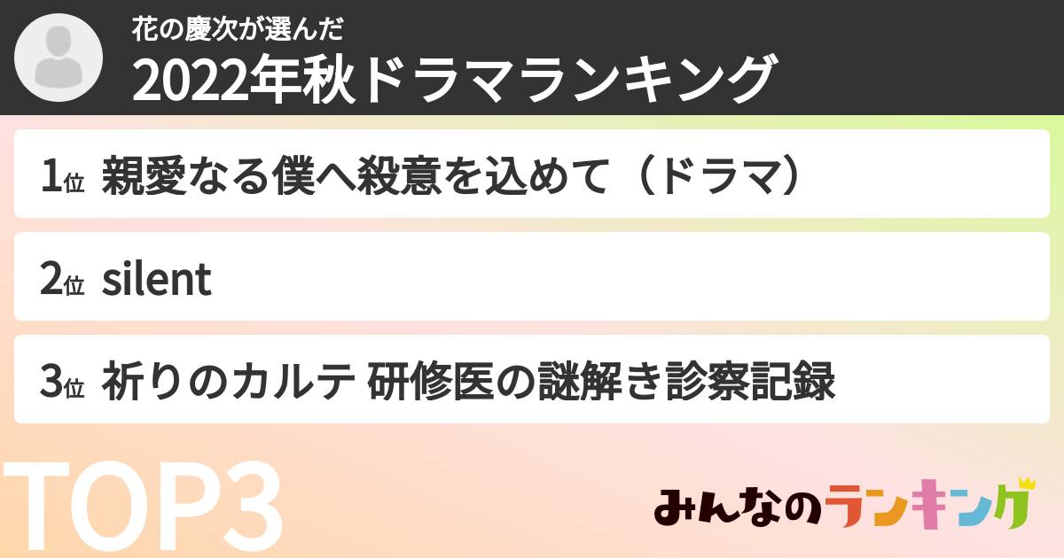 花の慶次さんの「2022年秋ドラマランキング」