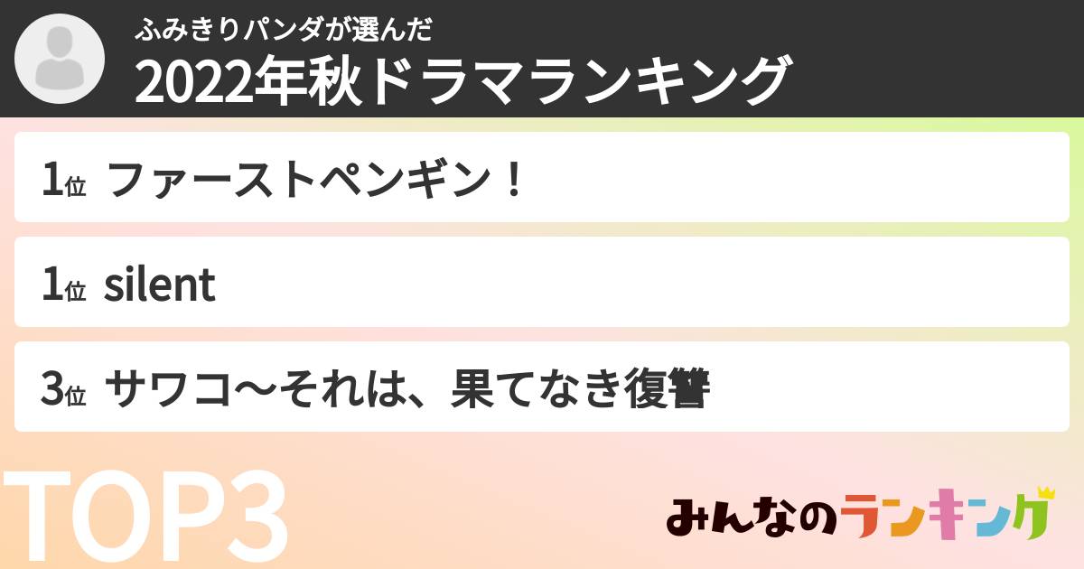 ふみきりパンダさんの「2022年秋ドラマランキング」