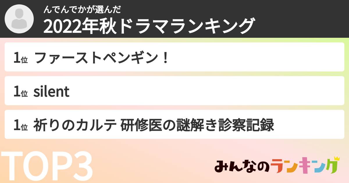 んでんでかさんの「2022年秋ドラマランキング」