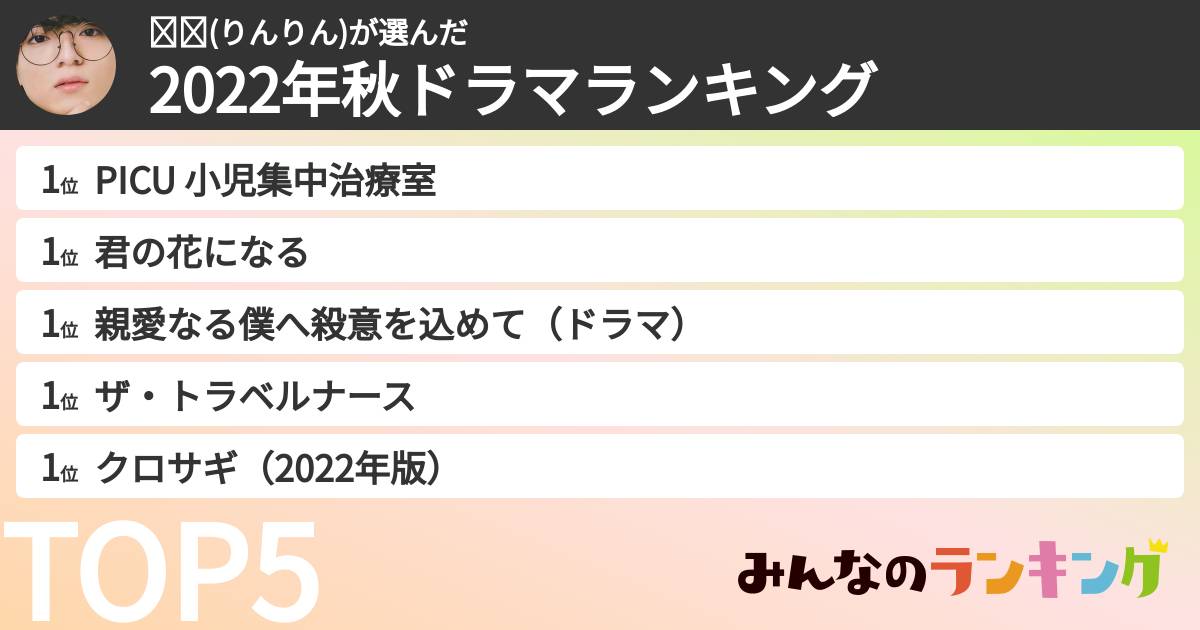 리리(りんりん)さんの「2022年秋ドラマランキング」
