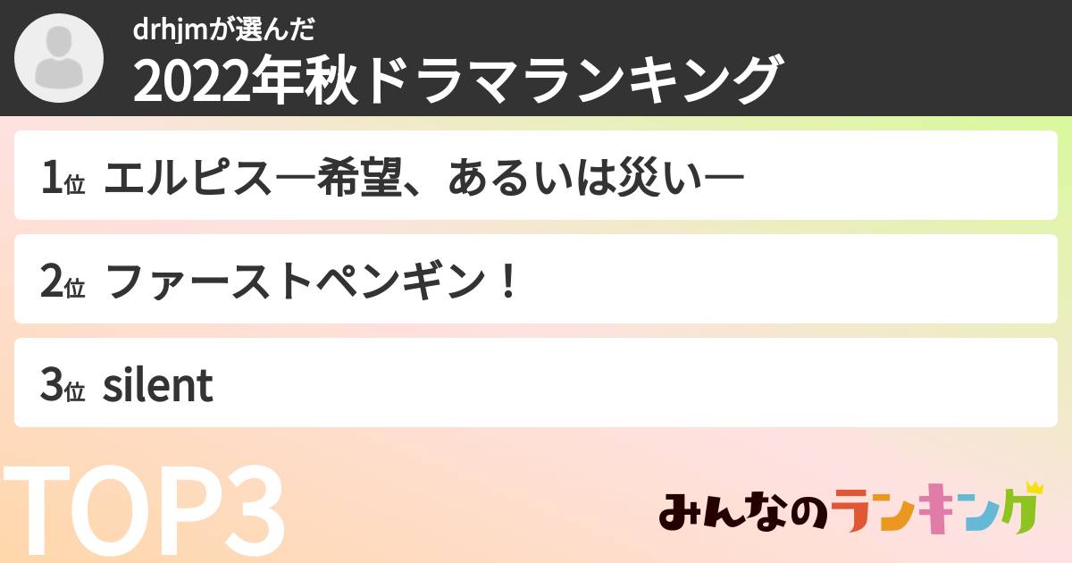 drhjmさんの「2022年秋ドラマランキング」