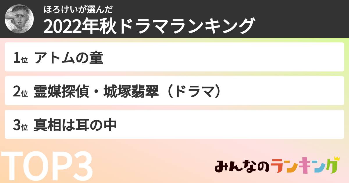 ほろけいさんの「2022年秋ドラマランキング」