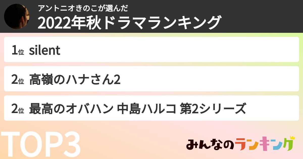 アントニオきのこさんの「2022年秋ドラマランキング」