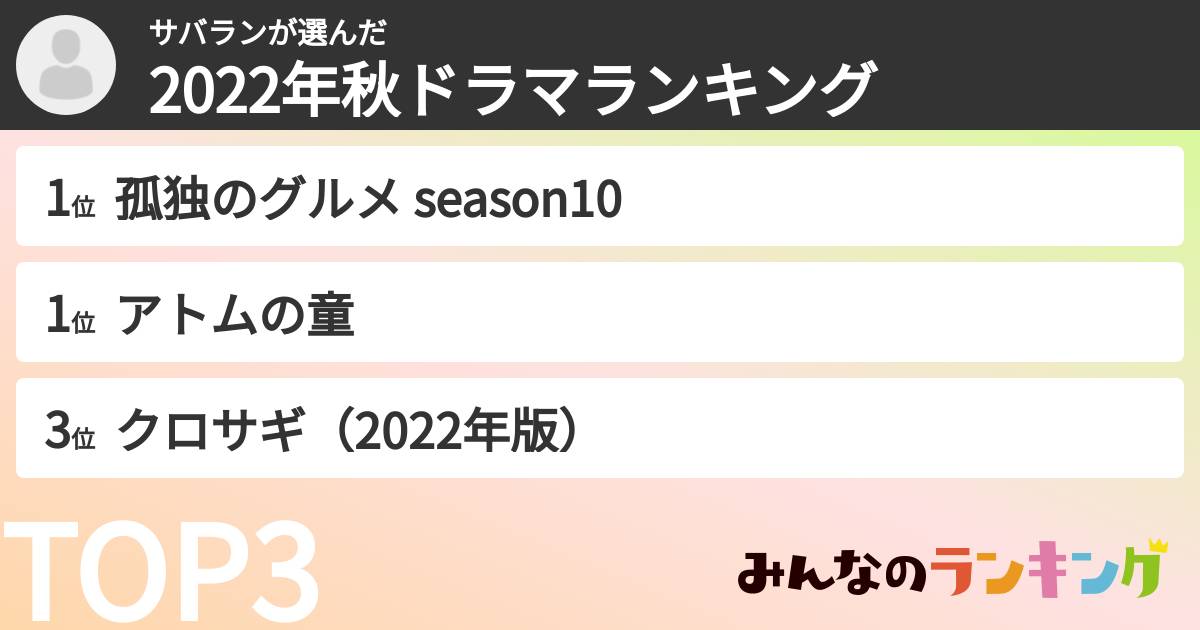 サバランさんの「2022年秋ドラマランキング」