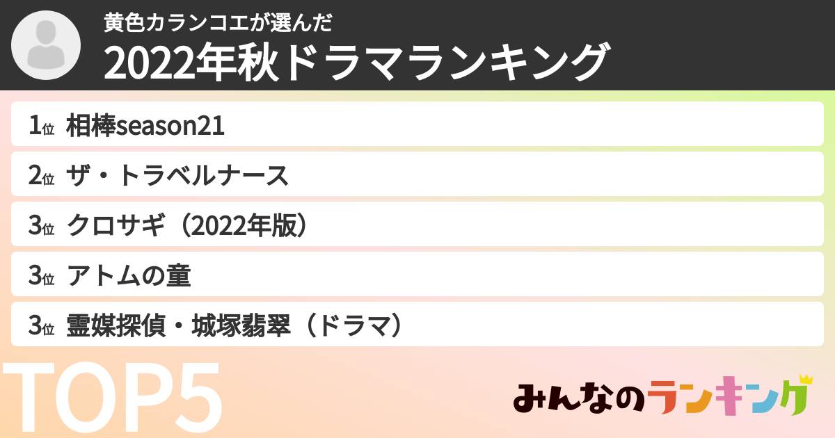 黄色カランコエさんの「2022年秋ドラマランキング」