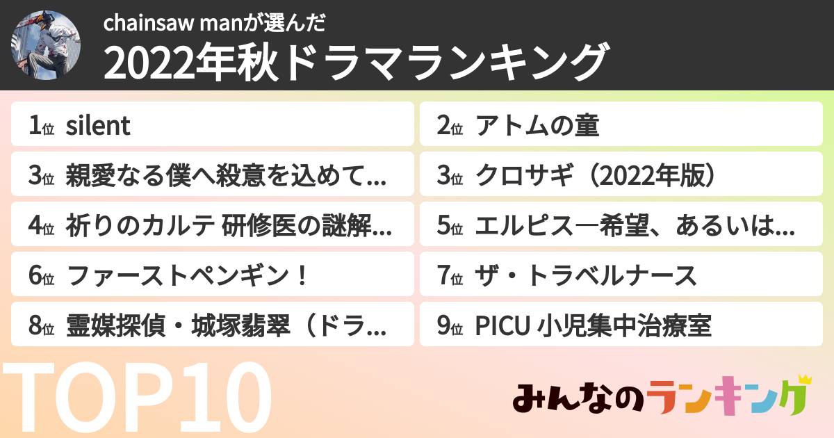 chainsaw manさんの「2022年秋ドラマランキング」