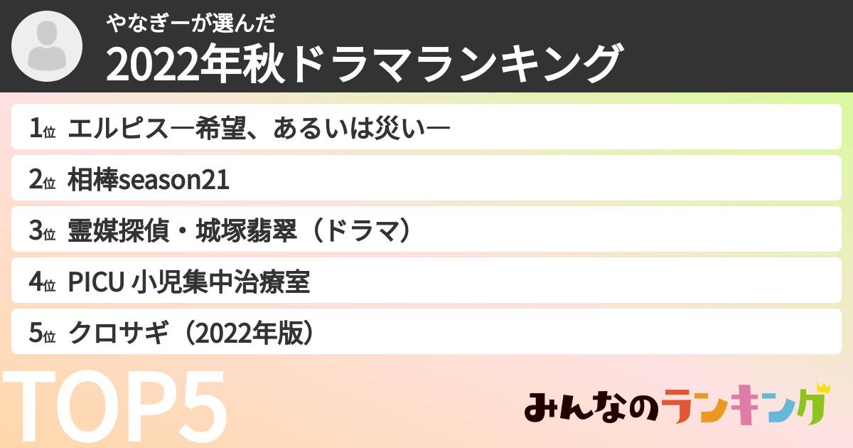 やなぎーさんの「2022年秋ドラマランキング」