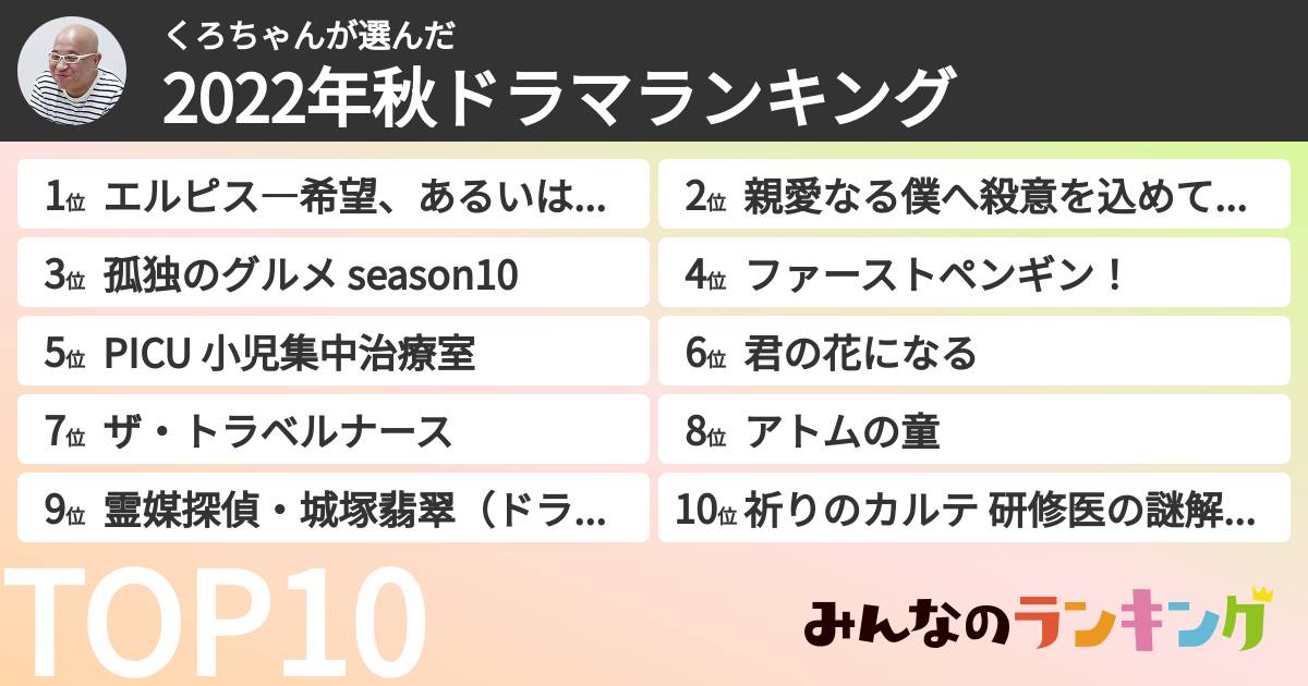 くろちゃんさんの「2022年秋ドラマランキング」