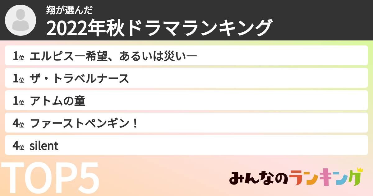 翔さんの「2022年秋ドラマランキング」