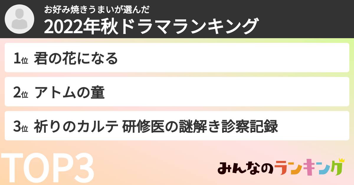 お好み焼きうまいさんの「2022年秋ドラマランキング」